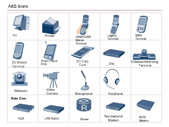 A&S Icons PC Printer GSM/CDMA Mobile Terminal 3 G Mobile Terminal Smart Phone PDA