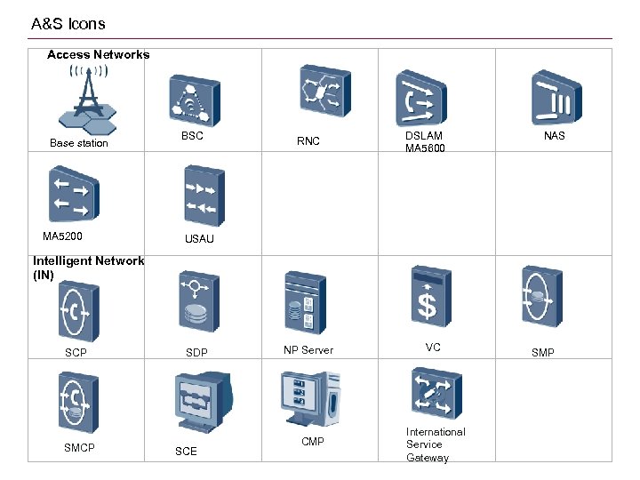 A&S Icons Access Networks Base station MA 5200 BSC RNC DSLAM MA 5600 NAS