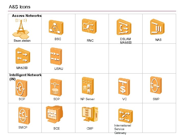 A&S Icons Access Networks Base station MA 5200 BSC RNC DSLAM MA 5600 NAS