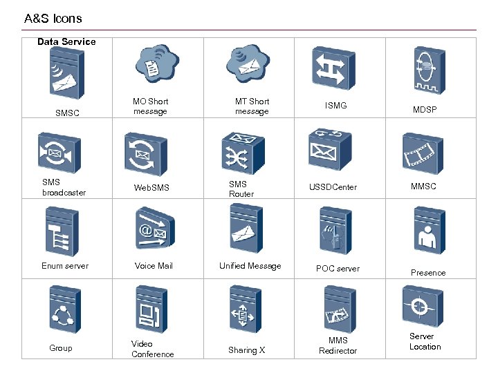 A&S Icons Data Service SMSC MO Short message SMS broadcaster Web. SMS Enum server