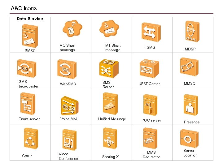 A&S Icons Data Service SMSC MO Short message SMS broadcaster Web. SMS Enum server