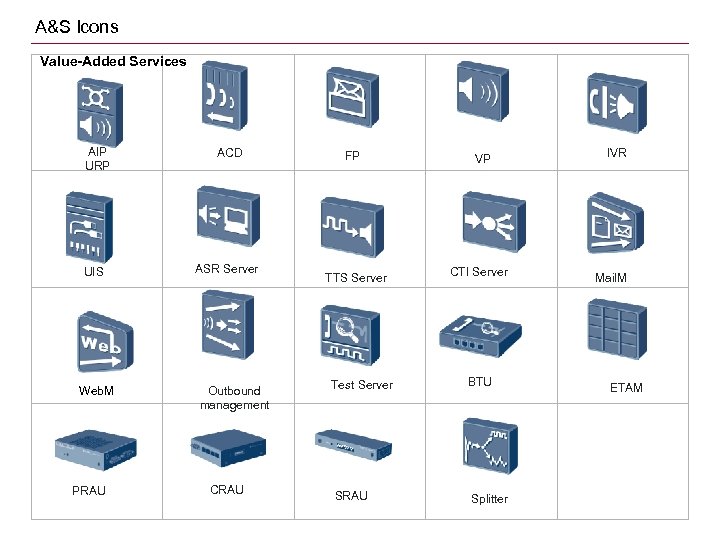 A&S Icons Value-Added Services AIP URP UIS Web. M PRAU ACD ASR Server Outbound