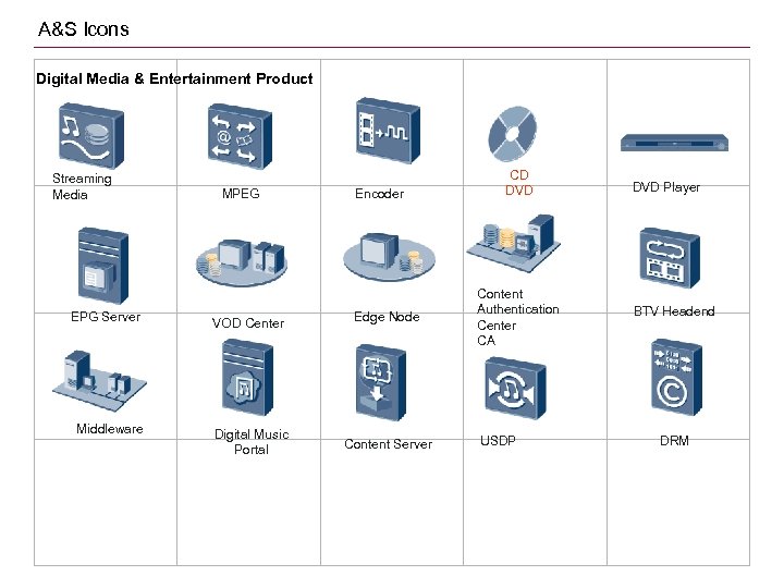 A&S Icons Digital Media & Entertainment Product Streaming Media EPG Server Middleware MPEG Encoder