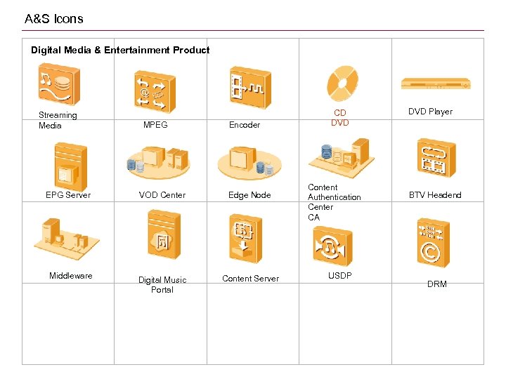 A&S Icons Digital Media & Entertainment Product Streaming Media MPEG Encoder EPG Server VOD