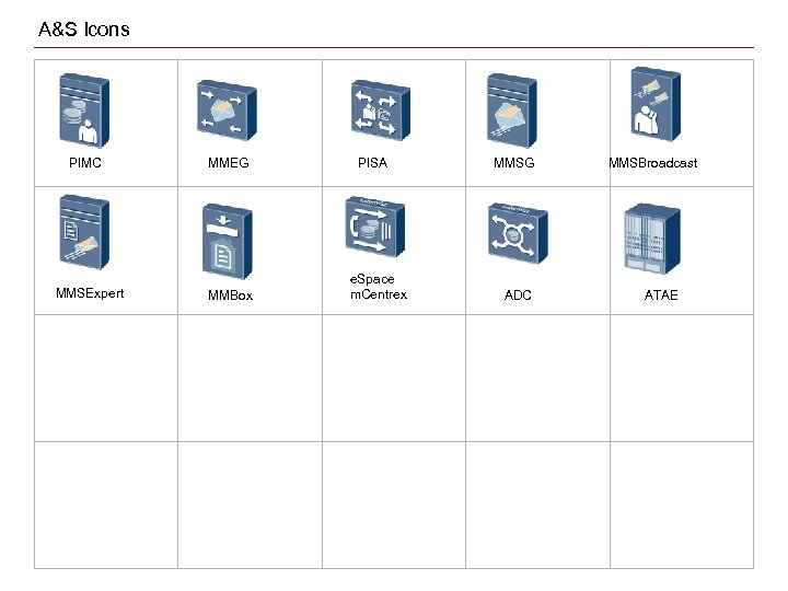 A&S Icons PIMC MMSExpert MMEG MMBox PISA e. Space m. Centrex MMSG ADC MMSBroadcast