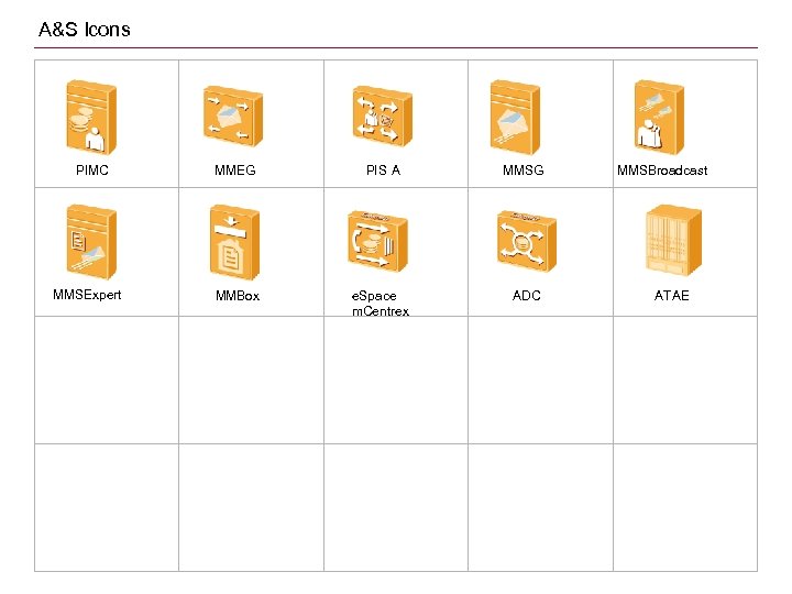 A&S Icons PIMC MMSExpert MMEG PIS A MMSG MMBox e. Space m. Centrex ADC