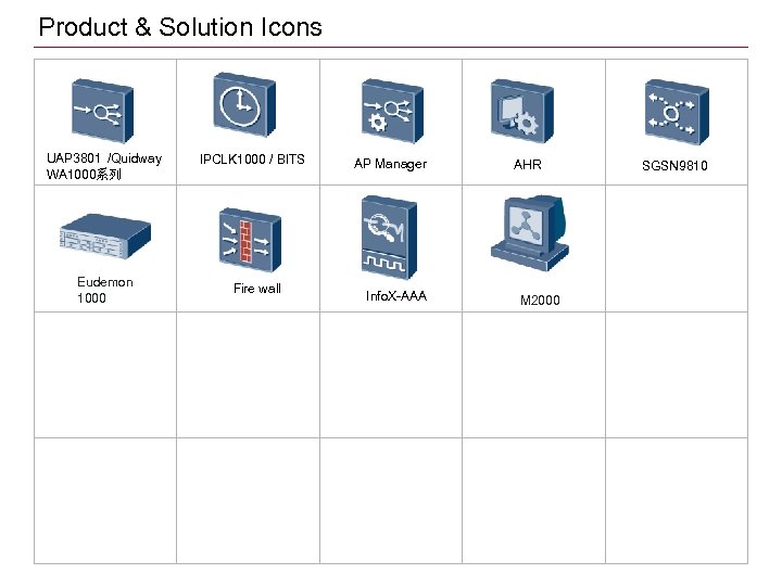 Product & Solution Icons UAP 3801 /Quidway WA 1000系列 Eudemon 1000 IPCLK 1000 /