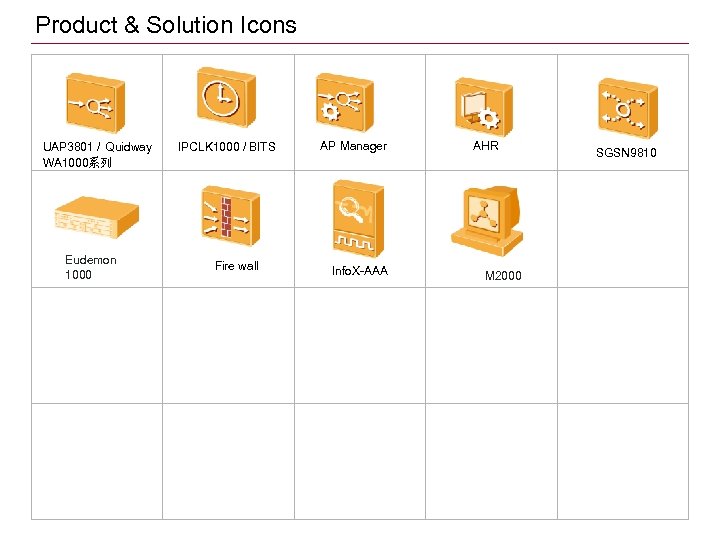 Product & Solution Icons UAP 3801 / Quidway WA 1000系列 Eudemon 1000 IPCLK 1000