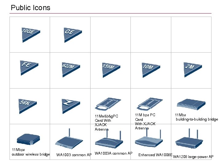 Public Icons 11 Ma&b&g. PC Card With XJACK Antenna 11 Mbps outdoor wireless bridge