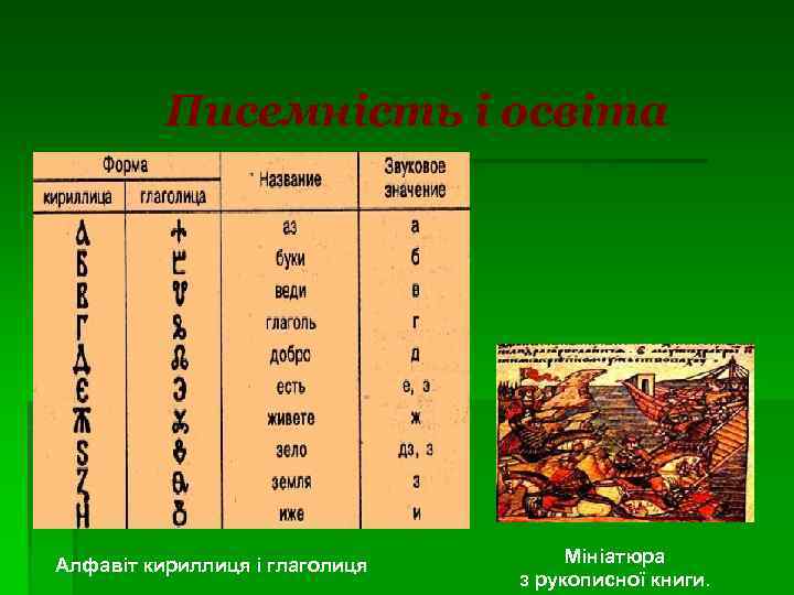 Писемність і освіта Алфавіт кириллиця і глаголиця Мініатюра з рукописної книги. 