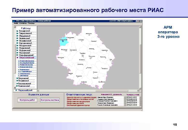 Пример автоматизированного рабочего места РИАС ПТК «ГИС ТБН Энерго» Файл Контакты Помощь (с) ООО