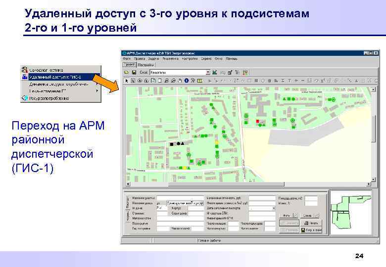 Удаленный доступ с 3 -го уровня к подсистемам 2 -го и 1 -го уровней