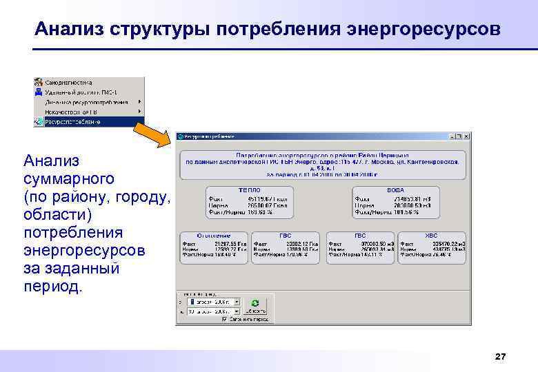 Анализ структуры потребления энергоресурсов Анализ суммарного (по району, городу, области) потребления энергоресурсов за заданный