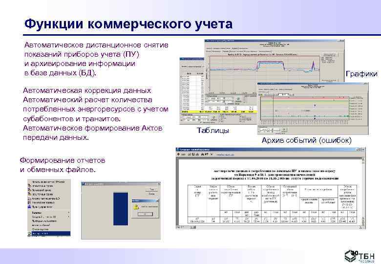 Функции коммерческого учета Автоматическое дистанционное снятие показаний приборов учета (ПУ) и архивирование информации в