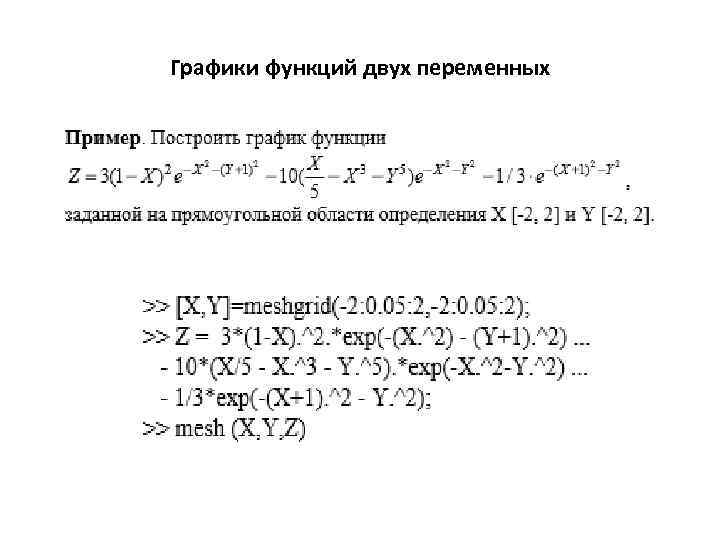 Графики функций двух переменных 