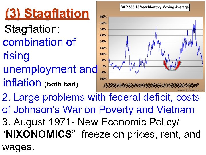 (3) Stagflation: combination of rising unemployment and inflation (both bad) 2. Large problems with