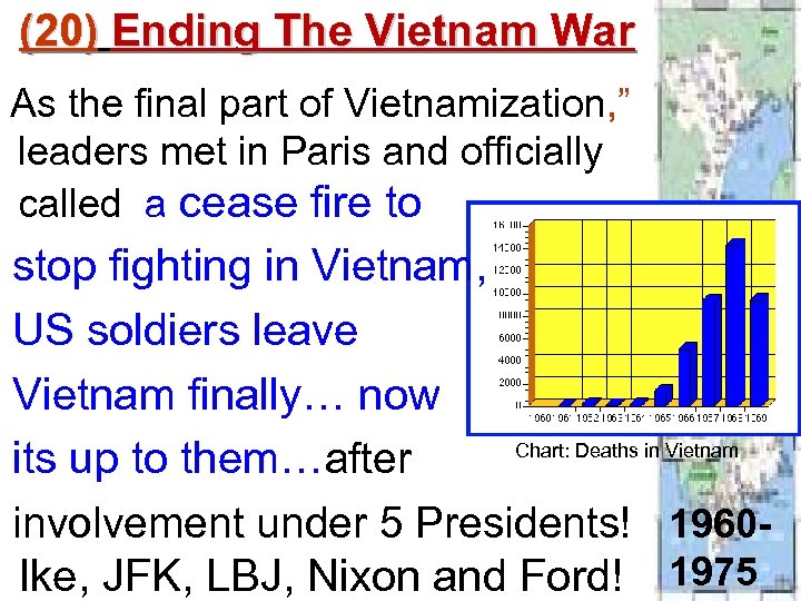 (20) Ending The Vietnam War As the final part of Vietnamization, ” leaders met