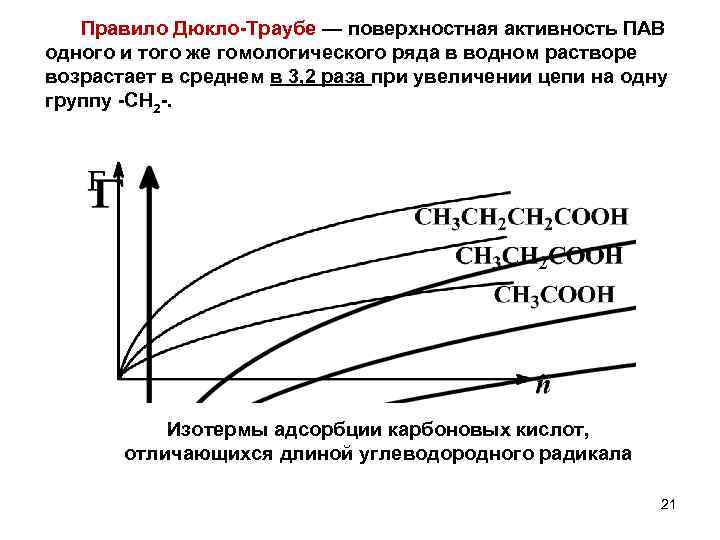 Поверхностная активность. Поверхностная активность правило Дюкло-Траубе. Правило Дюкло-Траубе пав. Поверхностно активные вещества правило Дюкло-Траубе. Правило Дюкло-Траубе для адсорбции.