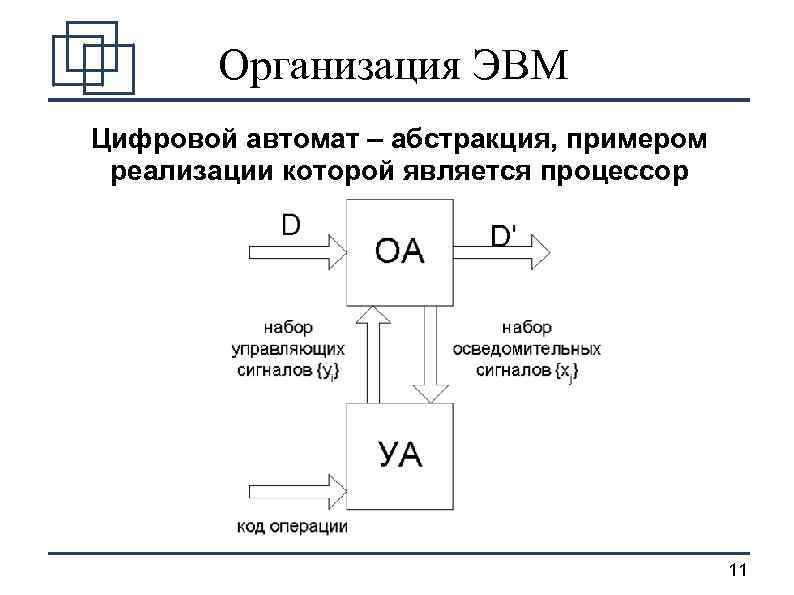 Диаграмма автомата дискретная математика