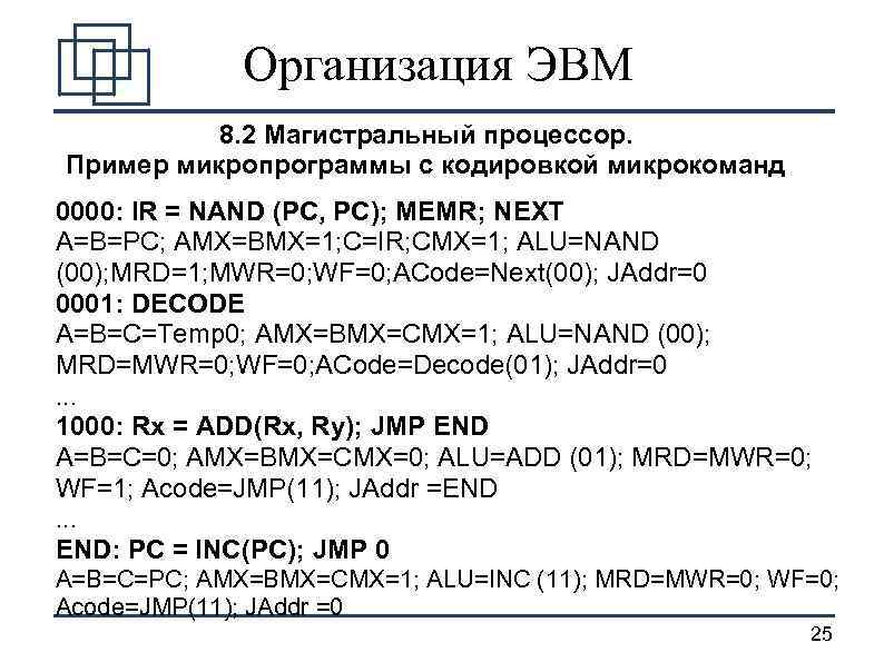 Организация ЭВМ 8. 2 Магистральный процессор. Пример микропрограммы с кодировкой микрокоманд 0000: IR =