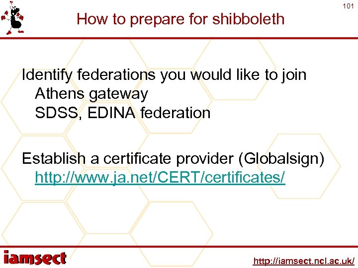 How to prepare for shibboleth 101 Identify federations you would like to join Athens