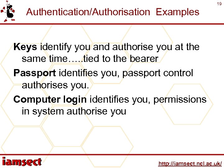 Authentication/Authorisation Examples 19 Keys identify you and authorise you at the same time…. .