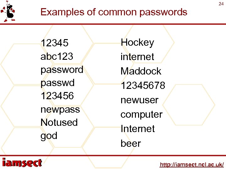 Examples of common passwords 12345 abc 123 password passwd 123456 newpass Notused god 24