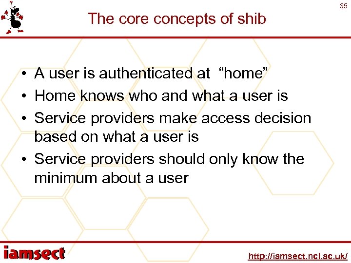 The core concepts of shib 35 • A user is authenticated at “home” •