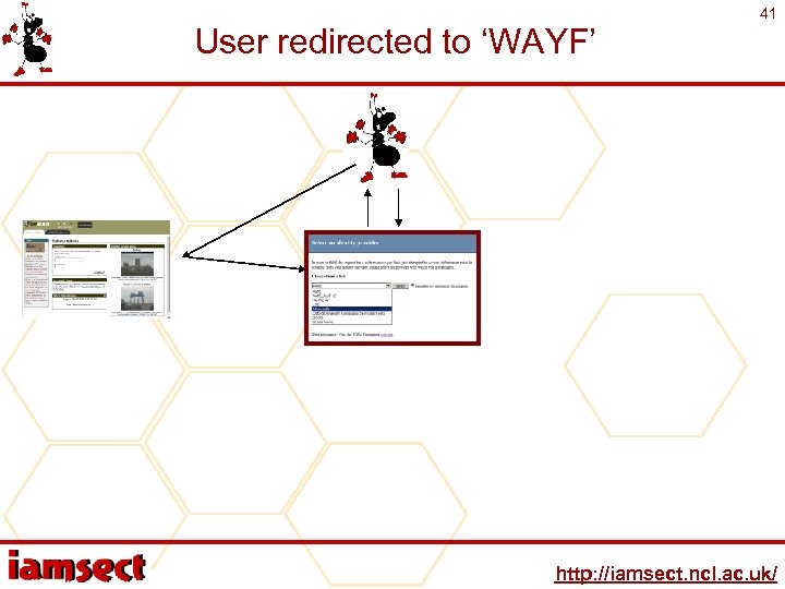 User redirected to ‘WAYF’ 41 http: //iamsect. ncl. ac. uk/ 
