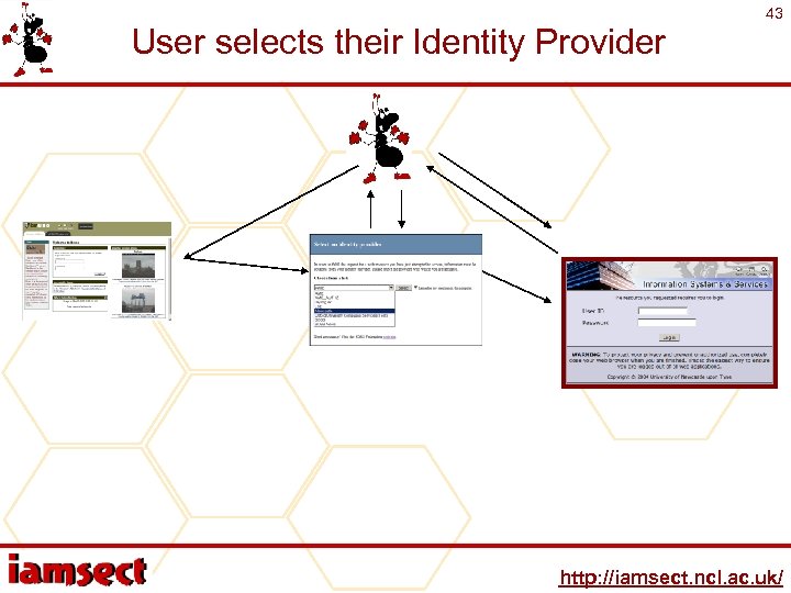 User selects their Identity Provider 43 http: //iamsect. ncl. ac. uk/ 