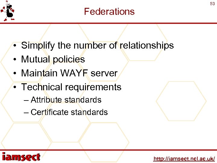 53 Federations • • Simplify the number of relationships Mutual policies Maintain WAYF server
