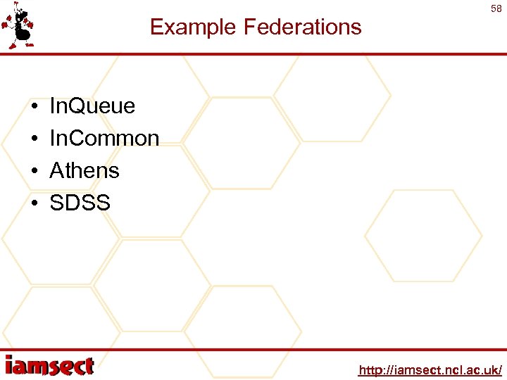 Example Federations • • 58 In. Queue In. Common Athens SDSS http: //iamsect. ncl.