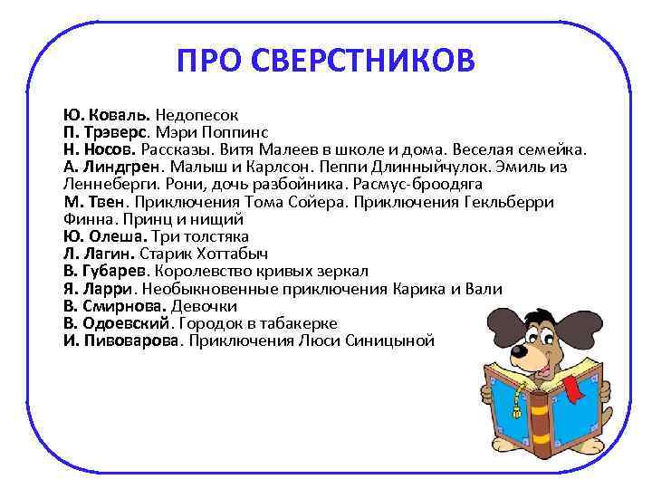 ПРО СВЕРСТНИКОВ Ю. Коваль. Недопесок П. Трэверс. Мэри Поппинс Н. Носов. Рассказы. Витя Малеев