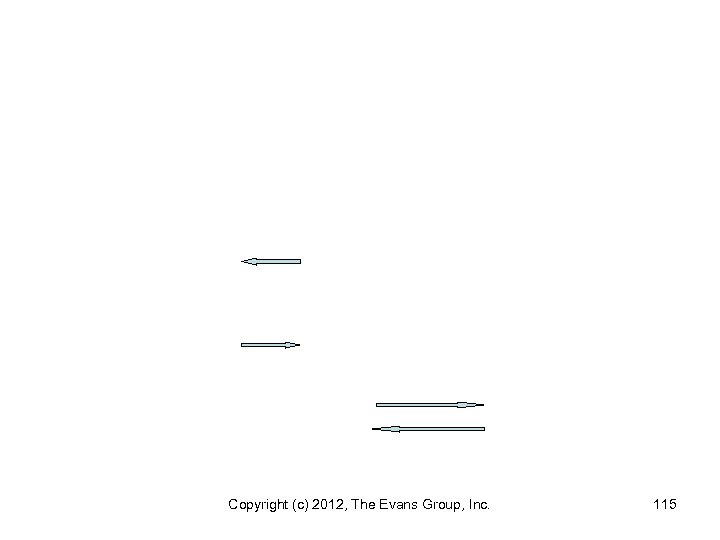 Copyright (c) 2012, The Evans Group, Inc. 115 