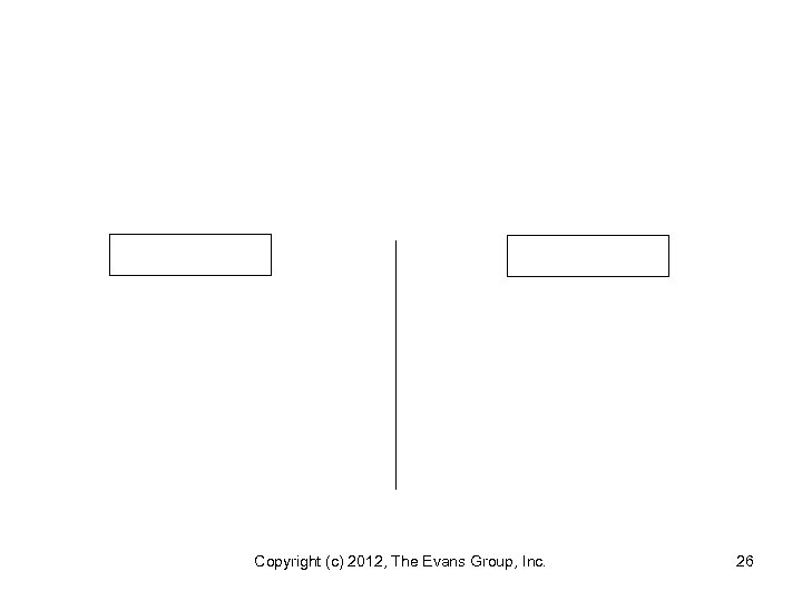 Copyright (c) 2012, The Evans Group, Inc. 26 