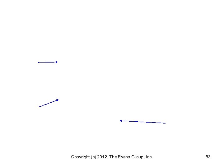 Copyright (c) 2012, The Evans Group, Inc. 53 