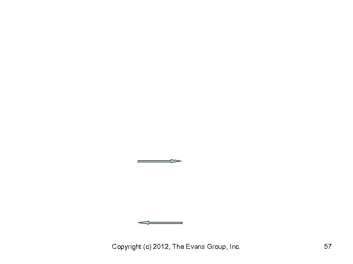 Copyright (c) 2012, The Evans Group, Inc. 57 