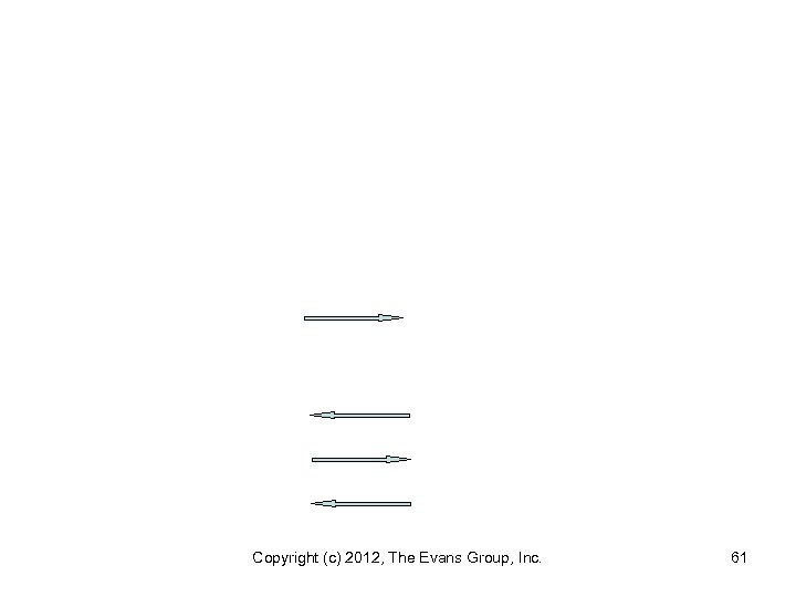 Copyright (c) 2012, The Evans Group, Inc. 61 