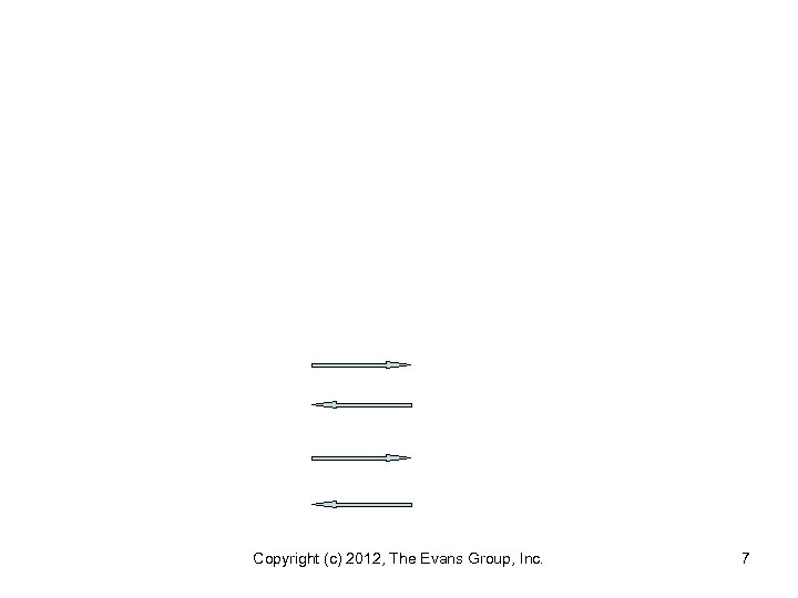 Copyright (c) 2012, The Evans Group, Inc. 7 