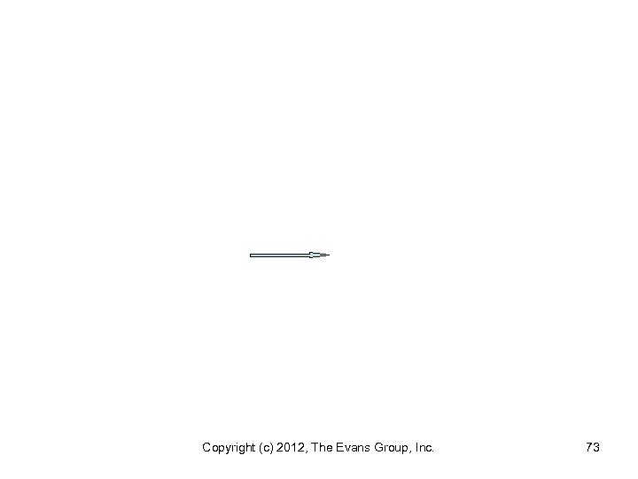 Copyright (c) 2012, The Evans Group, Inc. 73 