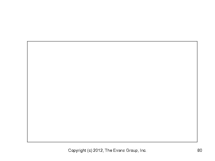Copyright (c) 2012, The Evans Group, Inc. 80 