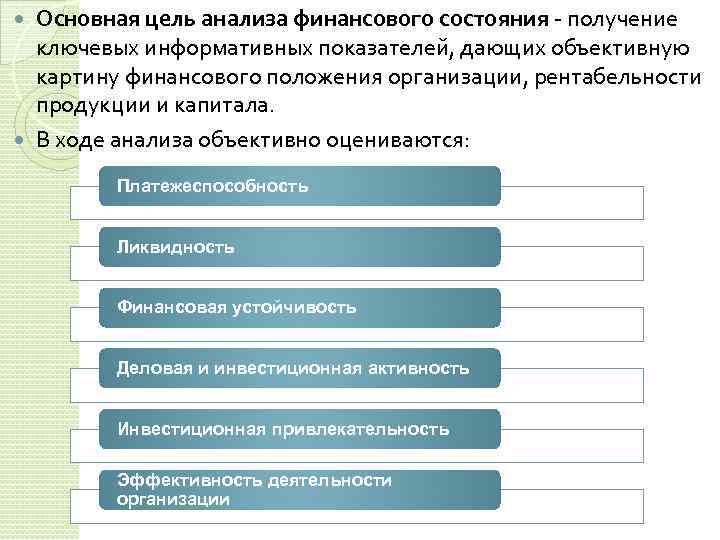Основная цель анализа финансового состояния - получение ключевых информативных показателей, дающих объективную картину финансового
