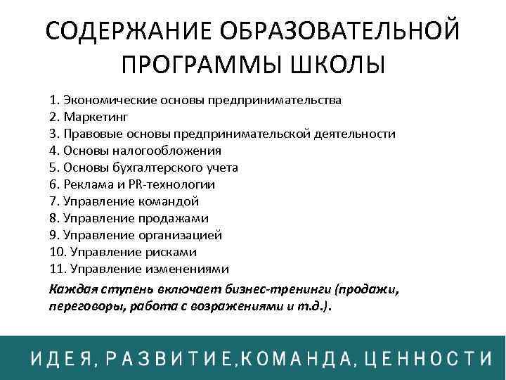 СОДЕРЖАНИЕ ОБРАЗОВАТЕЛЬНОЙ ПРОГРАММЫ ШКОЛЫ 1. Экономические основы предпринимательства 2. Маркетинг 3. Правовые основы предпринимательской