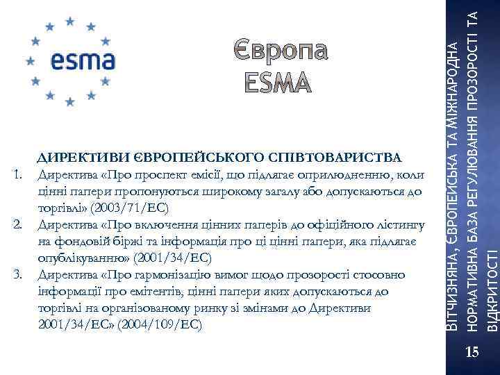 3. НОРМАТИВНА БАЗА РЕГУЛЮВАННЯ ПРОЗОРОСТІ ТА ВІДКРИТОСТІ 2. ВІТЧИЗНЯНА, ЄВРОПЕЙСЬКА ТА МІЖНАРОДНА 1. ДИРЕКТИВИ