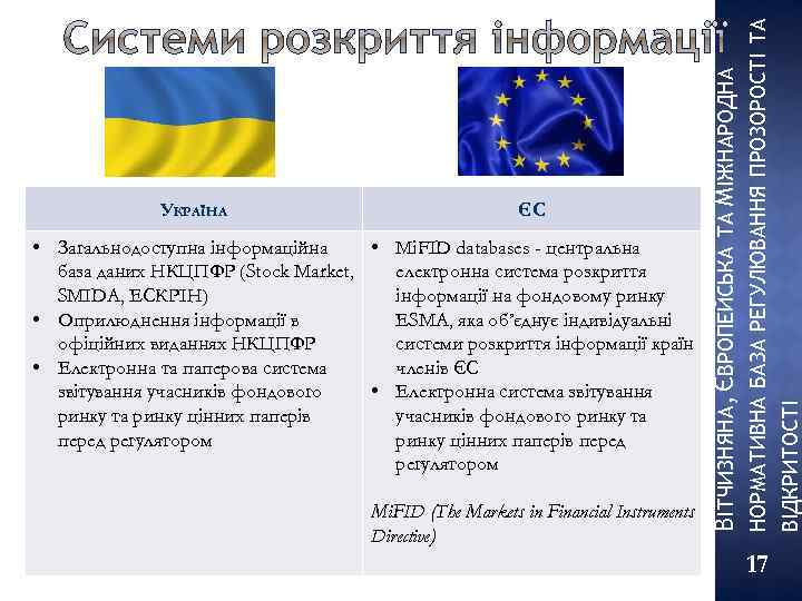  • Загальнодоступна інформаційна • Mi. FID databases - центральна база даних НКЦПФР (Stock