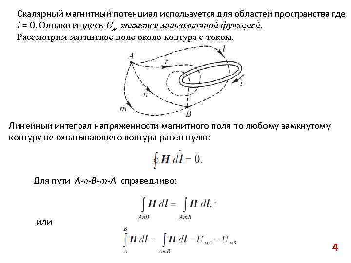 Потенциал магнитного поля