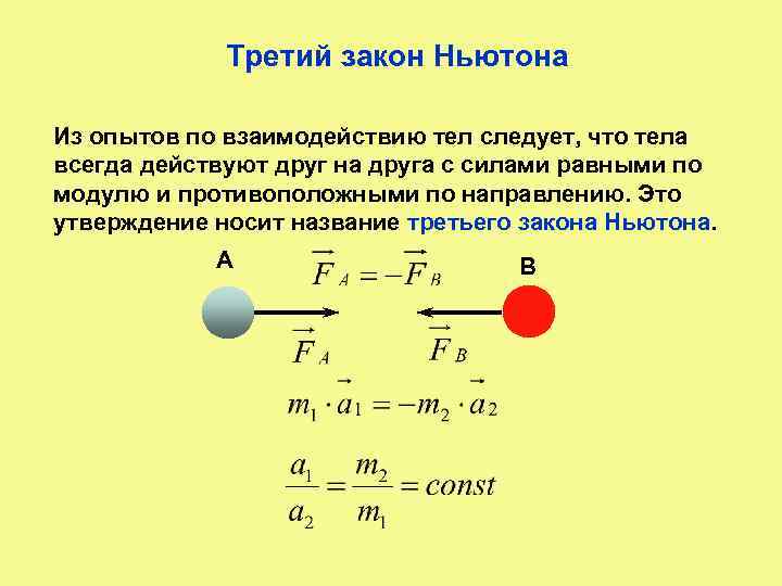 Силы которые действуют друг на друга. Формулировка третьего закона Ньютона. Третий закон Ньютона формулировка. Формулы по 3 законам Ньютона. Формулировка 3го закона Ньютона.