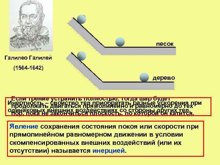 Инерция движения тел. Опыт Галилея инерция. Опыт Галилея движение. Галилей о движении. Динамика Галилея.