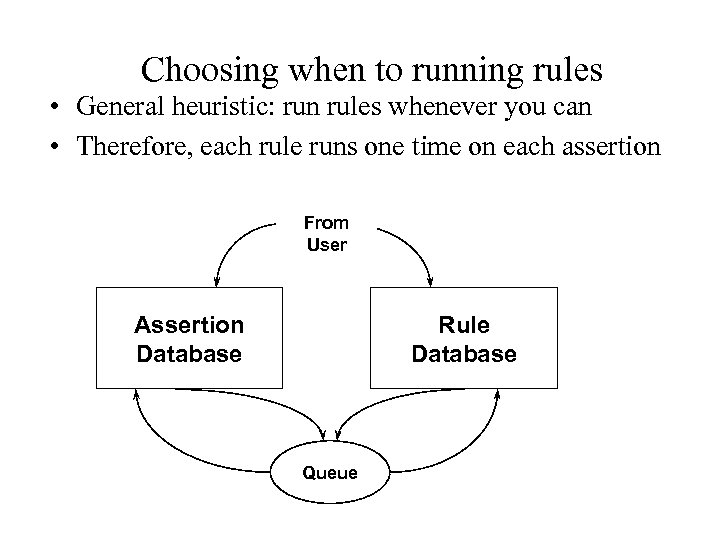 Choosing when to running rules • General heuristic: run rules whenever you can •