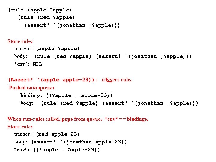(rule (apple ? apple) (rule (red ? apple) (assert! `(jonathan , ? apple))) Store